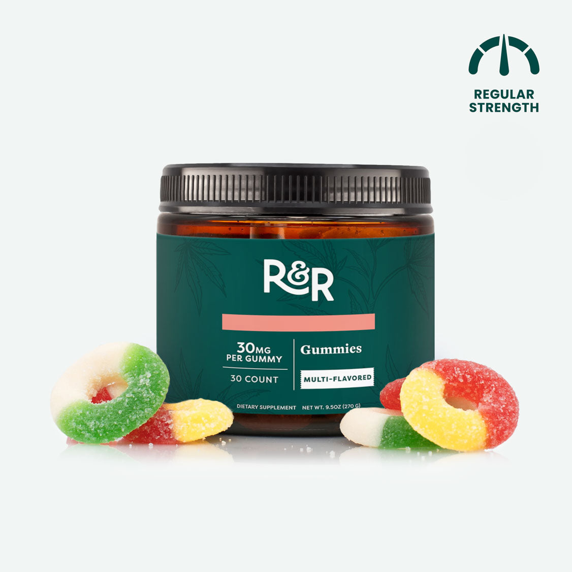 Broad-Profile Multifunctional Gummies