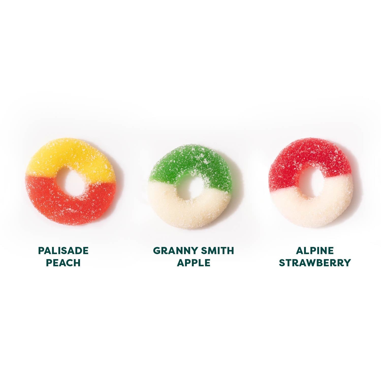 Broad-Profile Multifunctional Gummies
